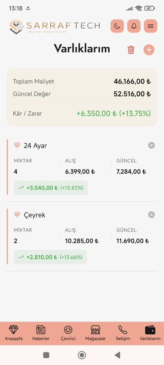 Mobil uygulama — varlıklarım ekranı